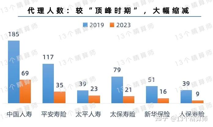 人保财险政银保 ,人保伴您前行_2024年清洁煤行业市场环境及未来发展前景分析
