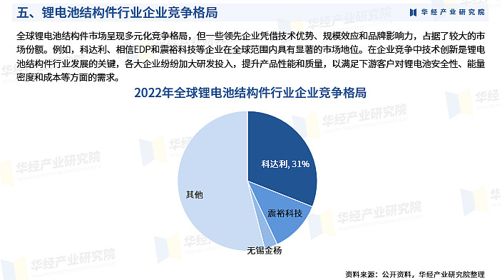 2024年畜牧业机械行业发展现状、竞争格局及未来发展趋势与前景分析_人保车险   品牌优势——快速了解燃油汽车车险,人保伴您前行