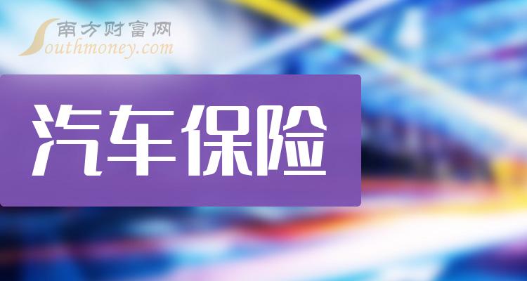 人保车险   品牌优势——快速了解燃油汽车车险,人保服务 _2024香薰行业市场发展现状及销售渠道分析