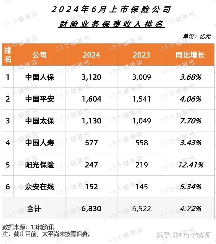 功能复合材料行业市场供需状况及未来发展前景分析_人保服务,人保财险