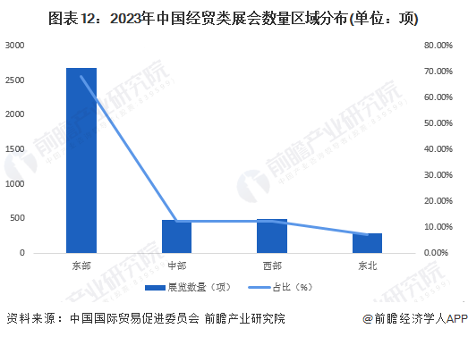 2024肉鸡养殖行业市场发展现状及竞争格局、未来趋势分析_保险有温度,人保服务