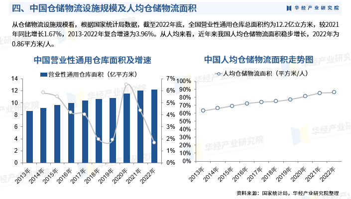 2024包装印刷行业市场发展现状及供需格局、未来前景分析_保险有温度,人保车险