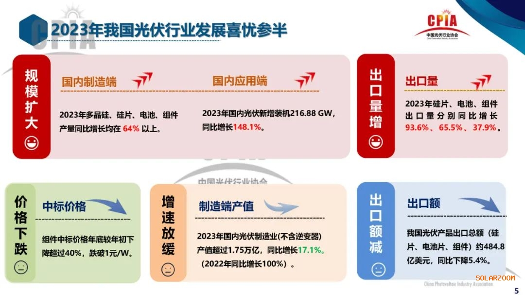 2024包装印刷行业市场发展现状及供需格局、未来前景分析_保险有温度,人保车险