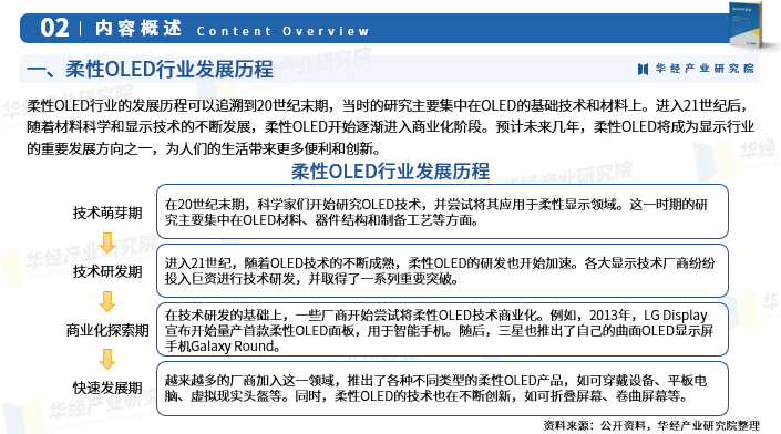 2024包装印刷行业市场发展现状及供需格局、未来前景分析_保险有温度,人保车险