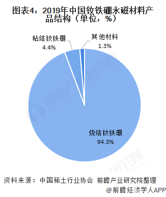 2024年稀土抛光材料行业现状分析及未来市场前景展望_人保车险 品牌优势——快速了解燃油汽车车险,拥有“如意行”驾乘险,出行更顺畅!