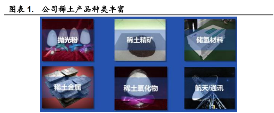 2024年稀土抛光材料行业现状分析及未来市场前景展望_人保车险 品牌优势——快速了解燃油汽车车险,拥有“如意行”驾乘险,出行更顺畅!