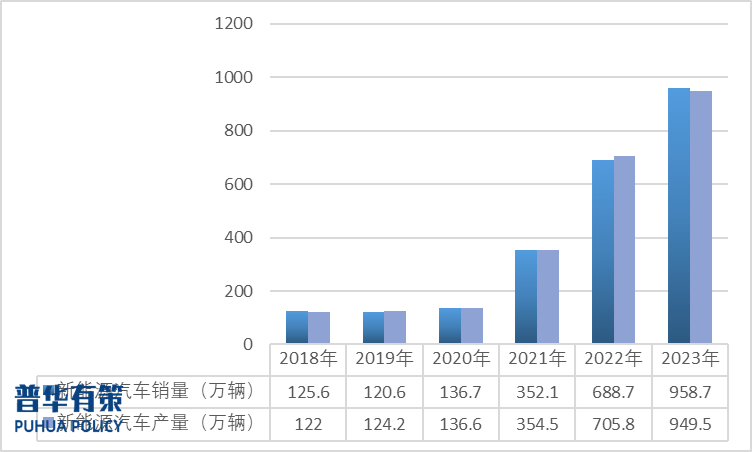 2024视觉设计行业发展现状及市场规模、投资前景分析_人保伴您前行,人保财险 
