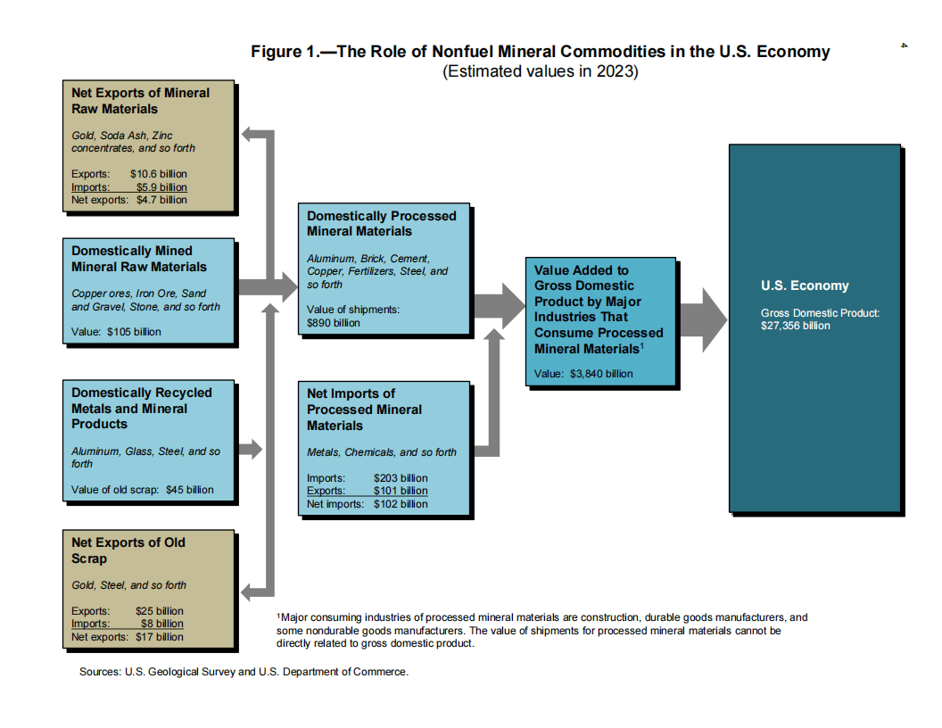 人保财险政银保 ,人保护你周全_2024不锈钢行业发展现状及竞争格局、进出口市场情况分析