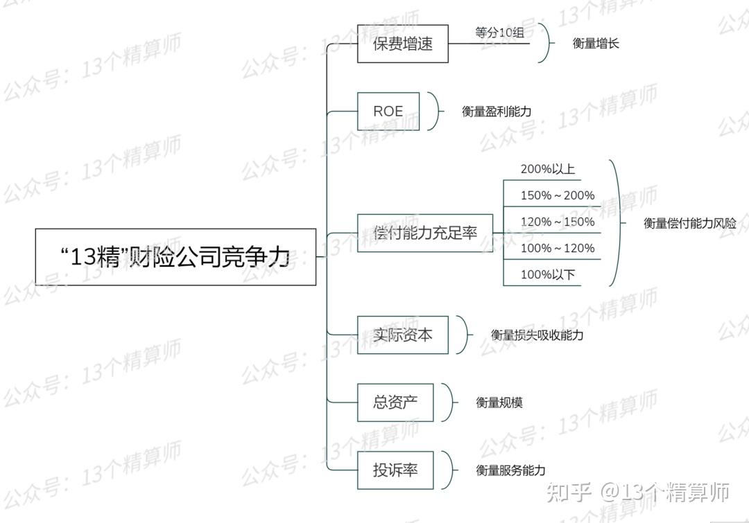 人保服务 ,人保护你周全_2024年耳麦行业市场现状调查分析及未来趋势预测