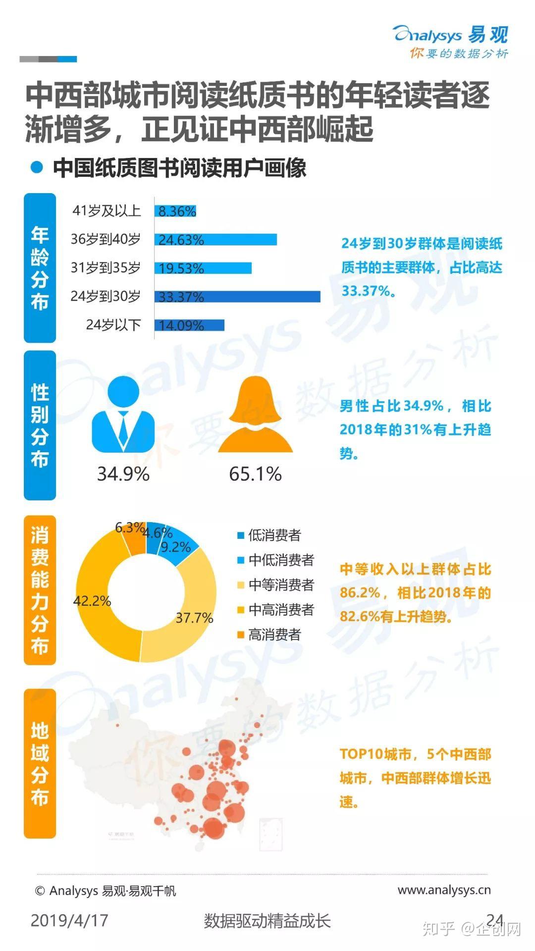 人保车险,拥有“如意行”驾乘险,出行更顺畅!_中国一体化大数据中心市场深度分析及发展趋势研究预测