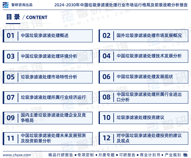 保险有温度,人保护你周全_垃圾发电设备行业发展现状及未来市场趋势分析