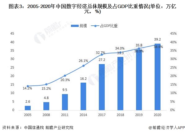 保险有温度,人保有温度_智慧医疗行业市场环境、发展格局及未来前景分析