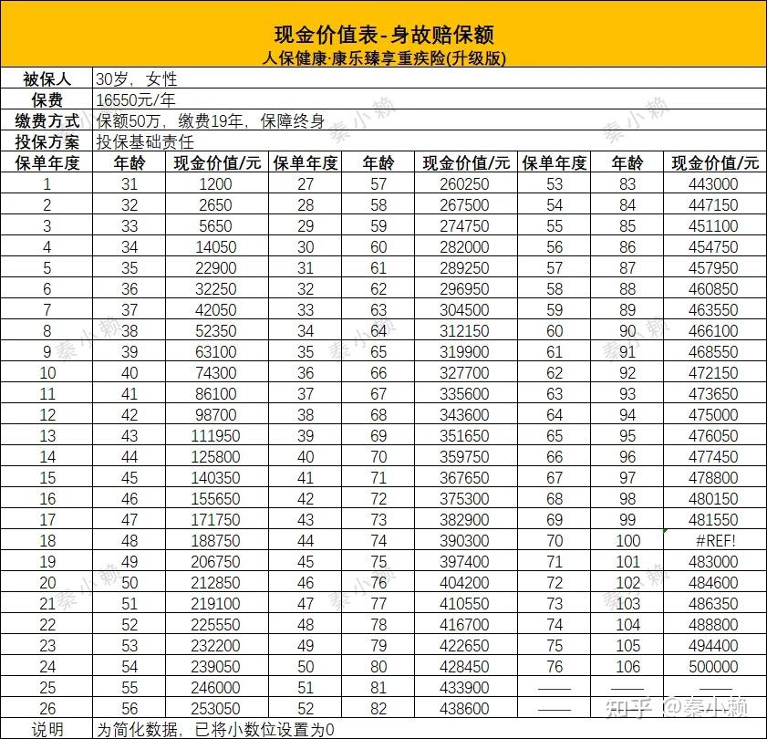 人保服务 ,人保有温度_2024年水处理系统行业发展环境及未来市场前景分析