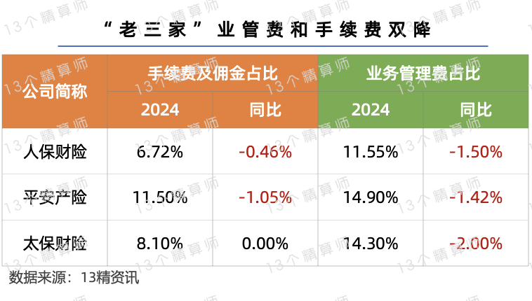 人保财险 ,人保护你周全_2024中国水务行业前景分析与投资战略研究分析