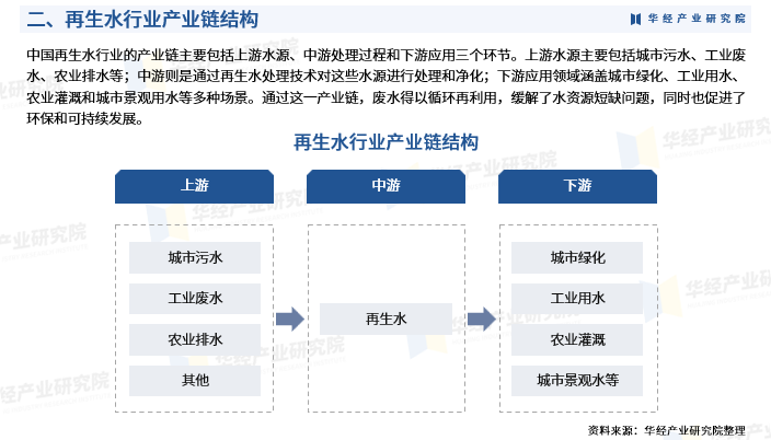 保险有温度,人保车险_2024年中国儿童护肤品行业市场发展趋势及政策分析