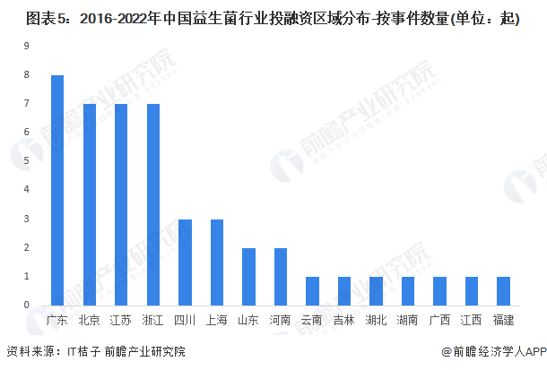 保险有温度,人保车险_2024年中国儿童护肤品行业市场发展趋势及政策分析