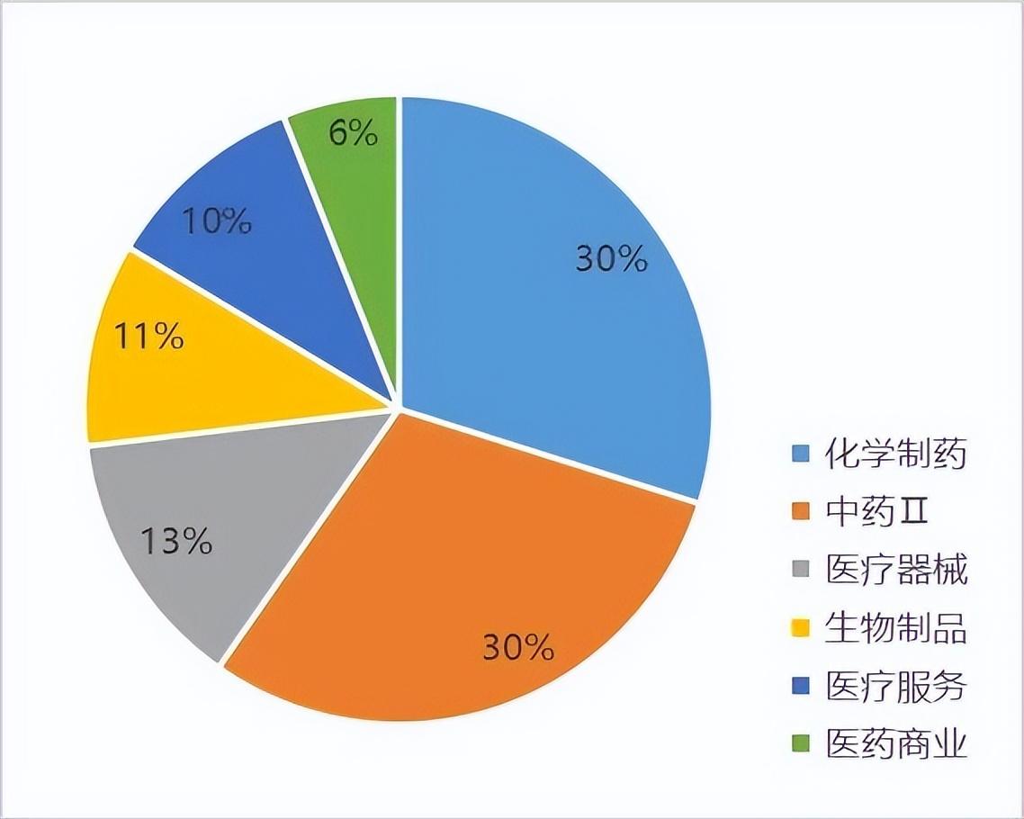 光纤光缆行业现状及预测：2025年全球光纤光缆市场迎来复苏_人保服务 ,人保服务