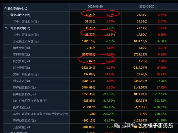 人保服务,人保有温度_中国银行电商行业发展深度调研与未来趋势预测 银行电商面临的挑战与机遇