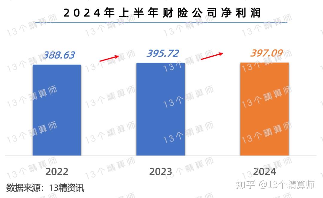 2024年中国汽车安全装置行业市场发展趋势及政策分析_人保服务 ,人保服务