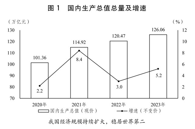 2024年养老金融行业发展现状、竞争格局及未来发展趋势与前景分析_人保财险政银保 ,人保财险 