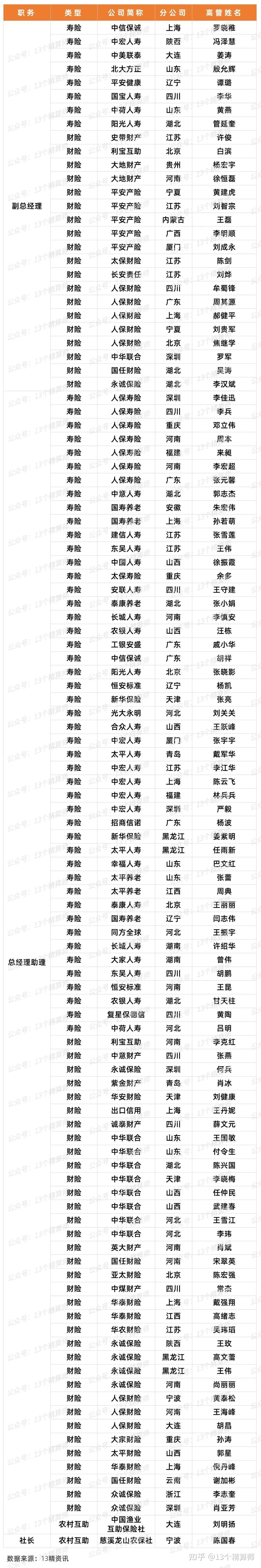 养老型酒店行业市场需求及未来趋势分析_人保车险,人保伴您前行