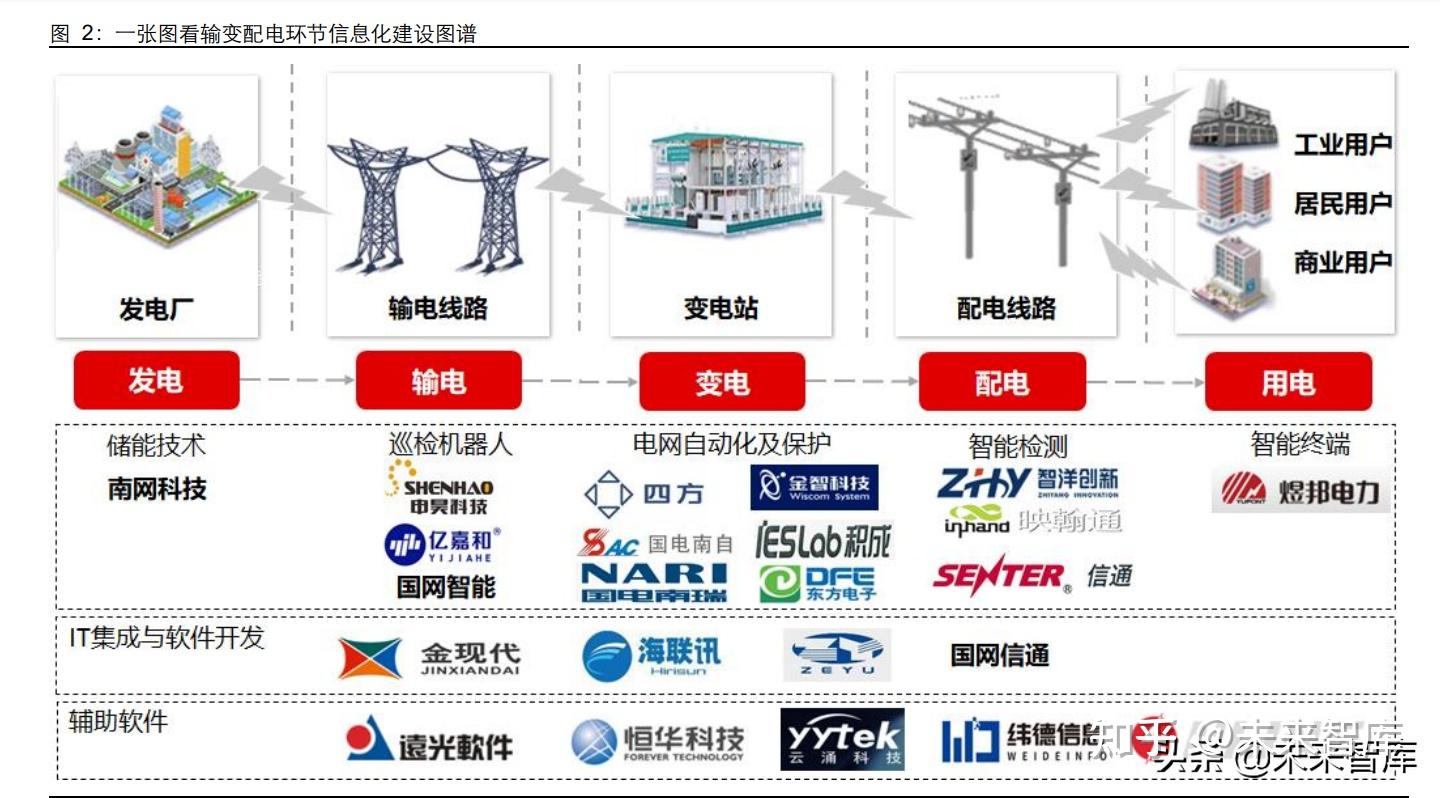 军工信息化行业发展环境及未来市场空间分析_保险有温度,人保财险政银保
