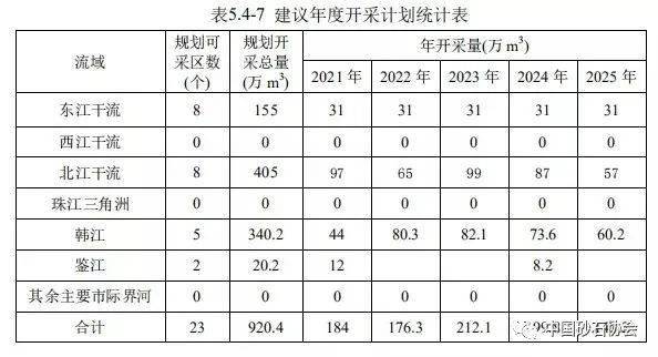 人保财险政银保 ,人保财险 _2024年再生纤维行业发展现状、竞争格局及未来发展趋势与前景分析