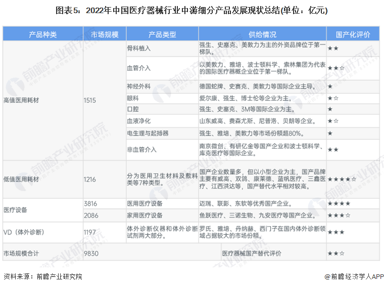 人保车险,人保财险 _2024生发药物行业市场深度分析及发展现状、供需格局分析