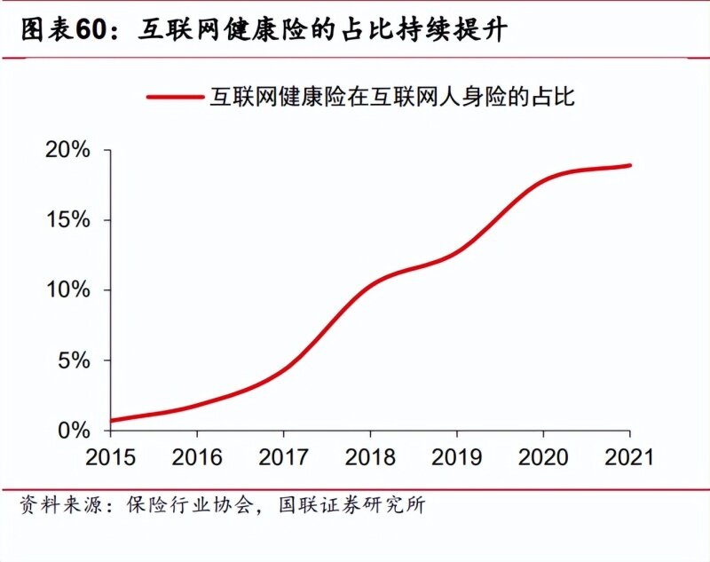 人保服务 ,拥有“如意行”驾乘险，出行更顺畅！_2024高端啤酒行业发展前景研究、未来趋势分析