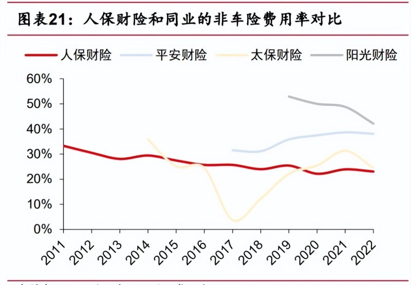 人保服务 ,拥有“如意行”驾乘险，出行更顺畅！_2024高端啤酒行业发展前景研究、未来趋势分析