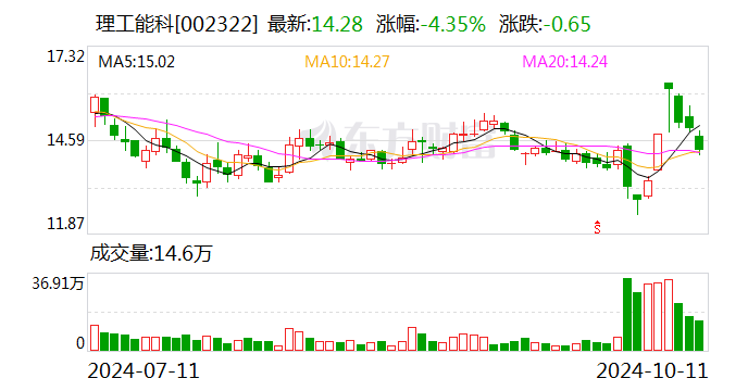 能源物联网行业发展环境、竞争格局及市场趋势分析_人保车险   品牌优势——快速了解燃油汽车车险,人保伴您前行