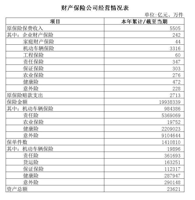 人保车险   品牌优势——快速了解燃油汽车车险,人保财险 _内存条产业市场壁垒及未来发展趋势分析
