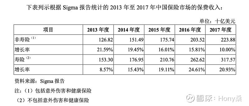 人保车险   品牌优势——快速了解燃油汽车车险,人保服务_中国口腔护理用品行业政策分析及投资风险