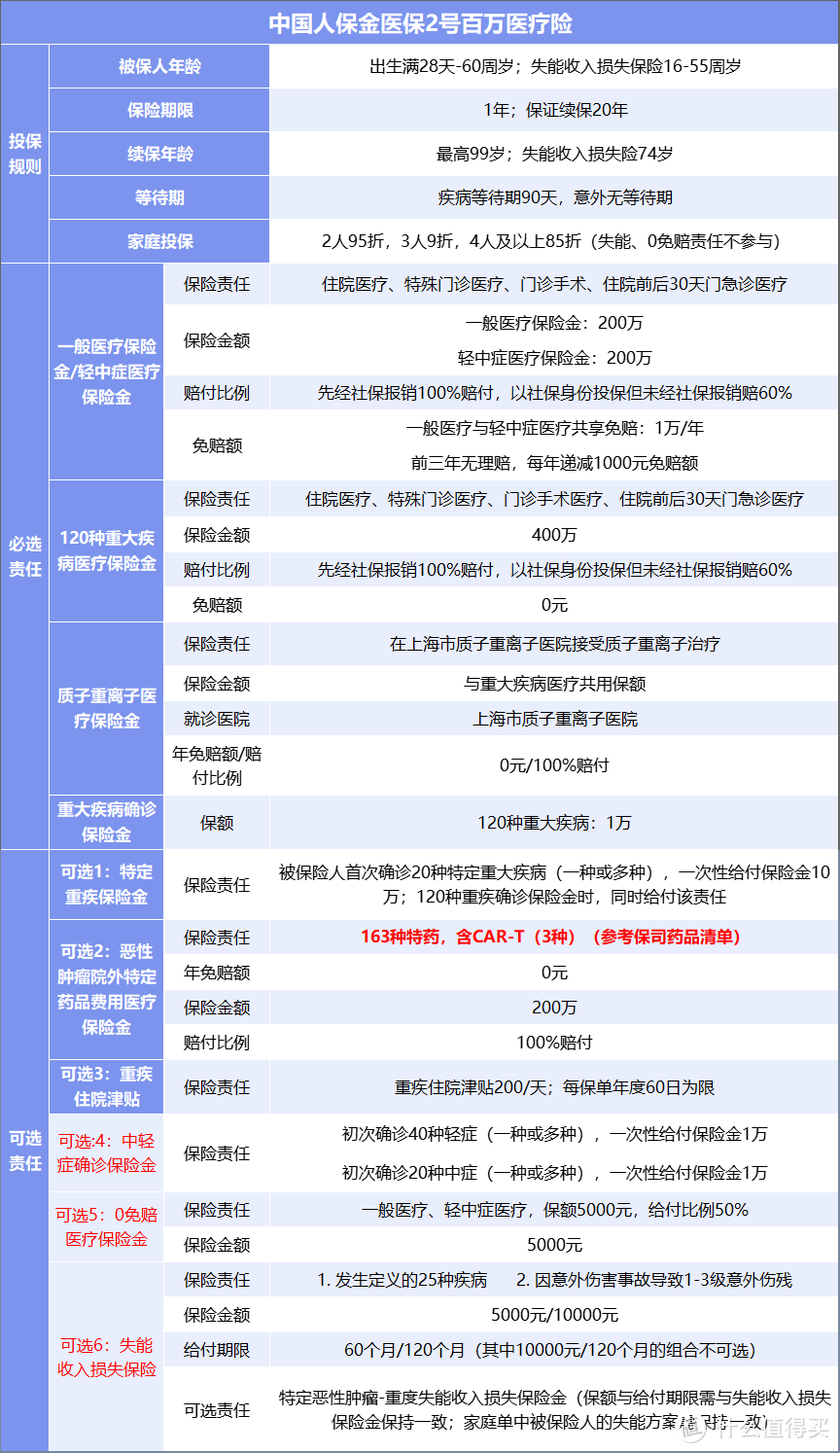 保险有温度,人保车险   品牌优势——快速了解燃油汽车车险_2024年数字图书馆行业现状及未来发展趋势分析