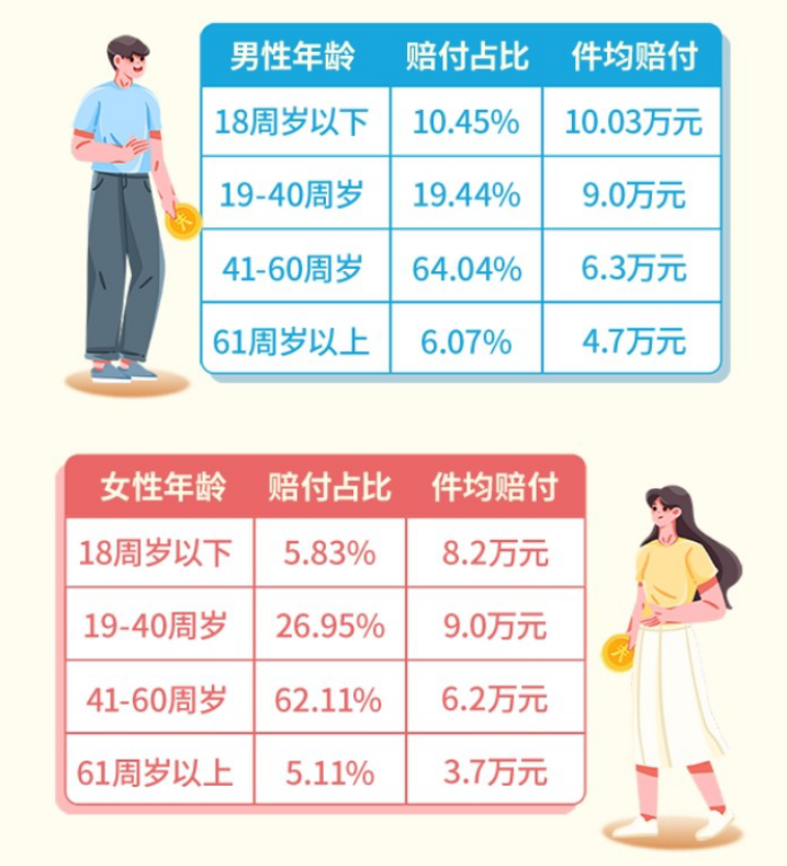人保伴您前行,人保有温度_2024电力能源行业市场发展现状及企业格局分析