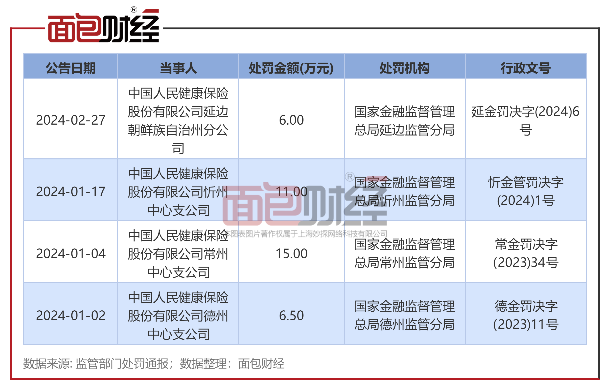 人保服务 ,保险有温度_2024年中国经济行业市场现状分析：前三季度国民经济运行稳中有进