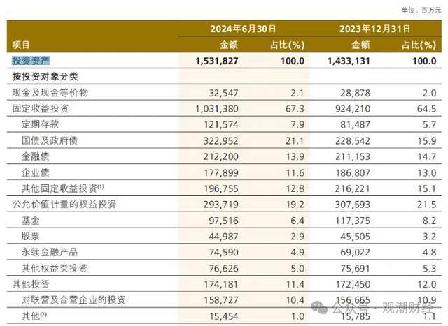 人保财险 ,人保有温度_2024年中国O2O零售行业政策分析及投资风险