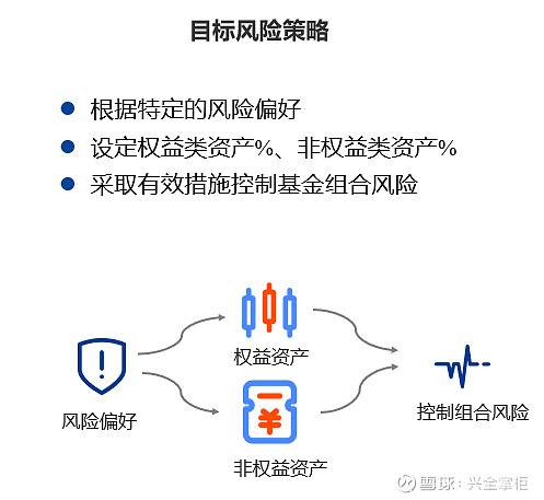 人保伴您前行,人保服务_养老行业风险投资态势及投融资策略指引 居家社区养老服务发展