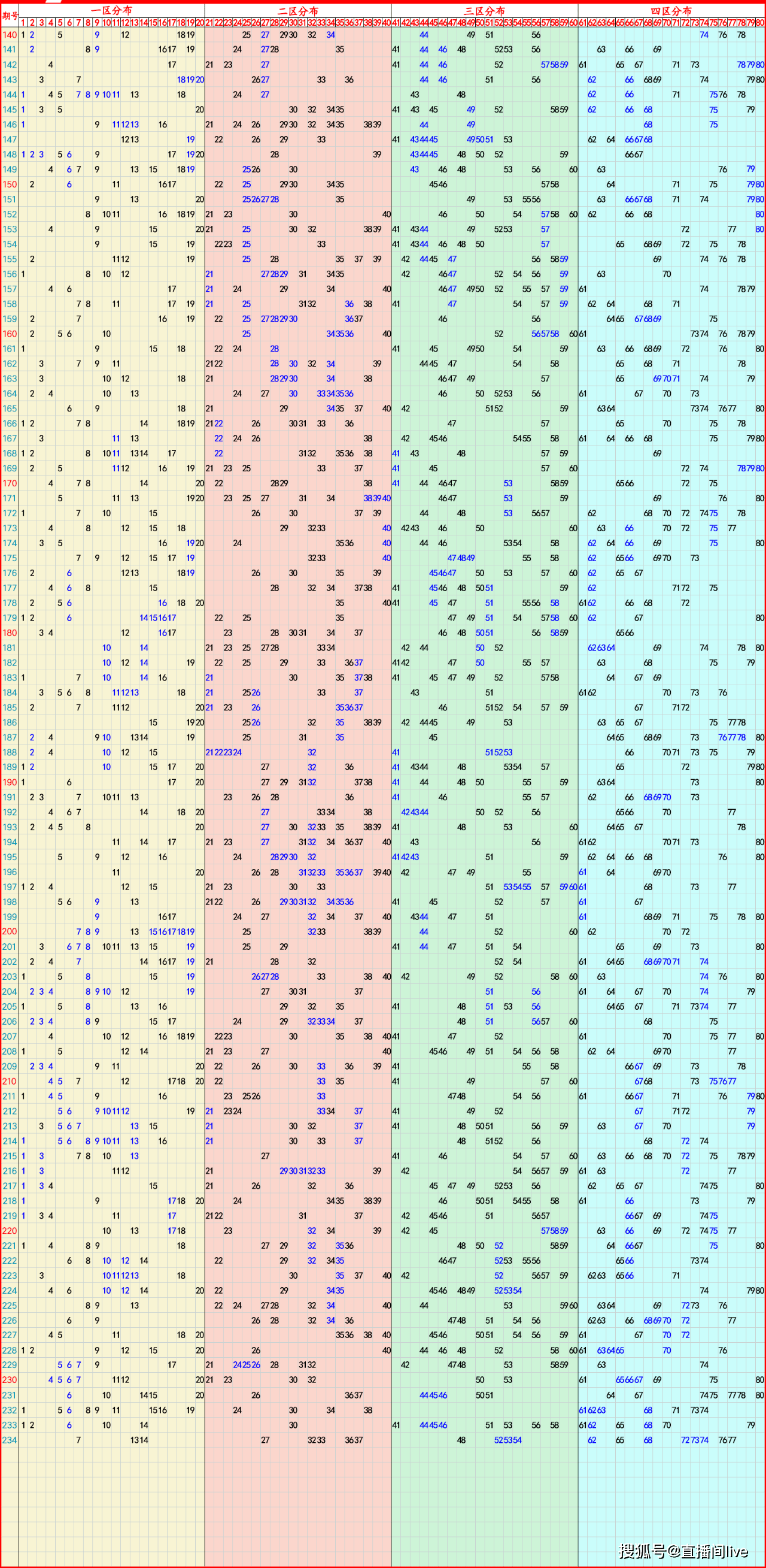 2024年11月20日今日柱状活性炭价格最新行情消息