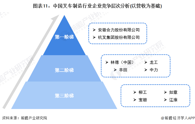 2024年中国生物刺激素行业发展现状、竞争格局及未来发展趋势与前景分析_人保服务 ,人保伴您前行