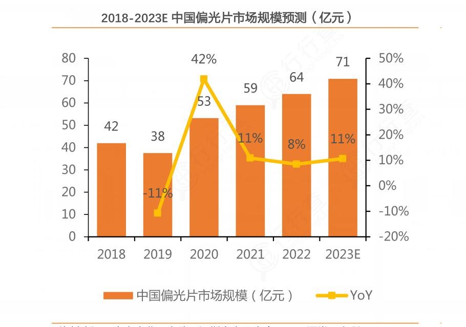 2024年中国生物刺激素行业发展现状、竞争格局及未来发展趋势与前景分析_人保服务 ,人保伴您前行