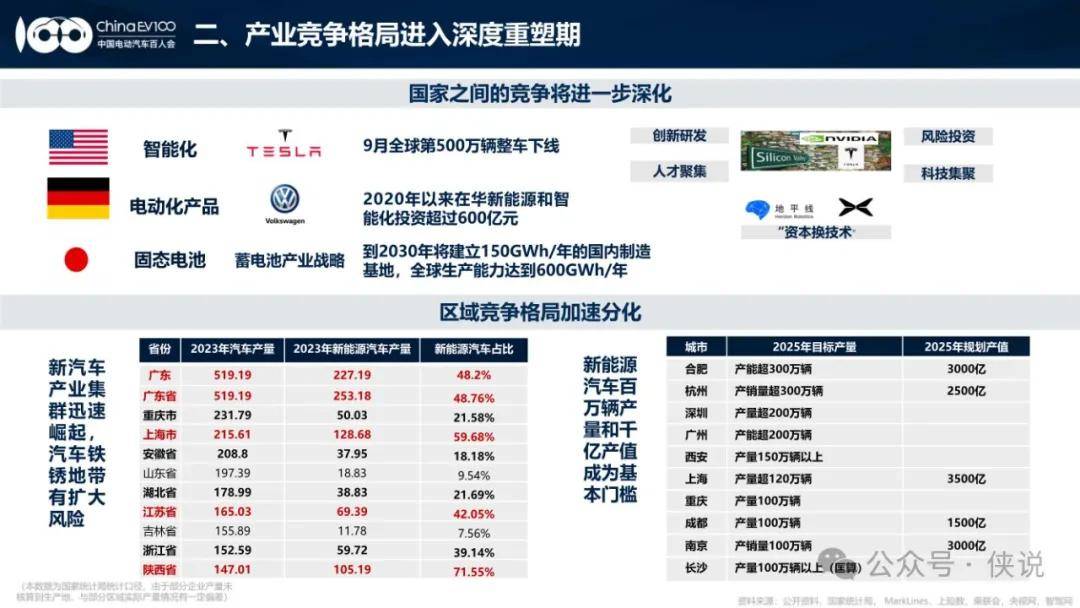 人保伴您前行,人保财险 _2024椰子产业链上下游发展现状及市场规模、未来前景分析