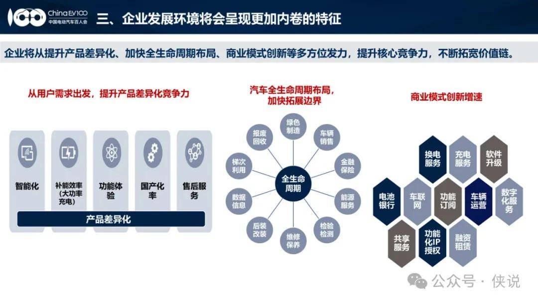 人保伴您前行,人保财险 _2024椰子产业链上下游发展现状及市场规模、未来前景分析