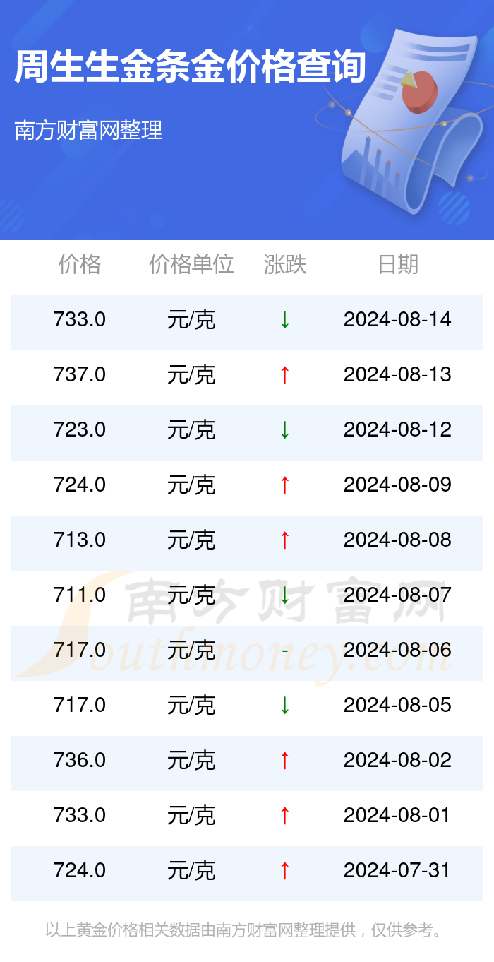 2024年11月23日今日粉状活性炭价格最新行情消息