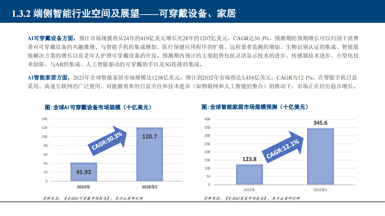 2024年再生金属行业发展趋势及政策分析_人保伴您前行,人保有温度