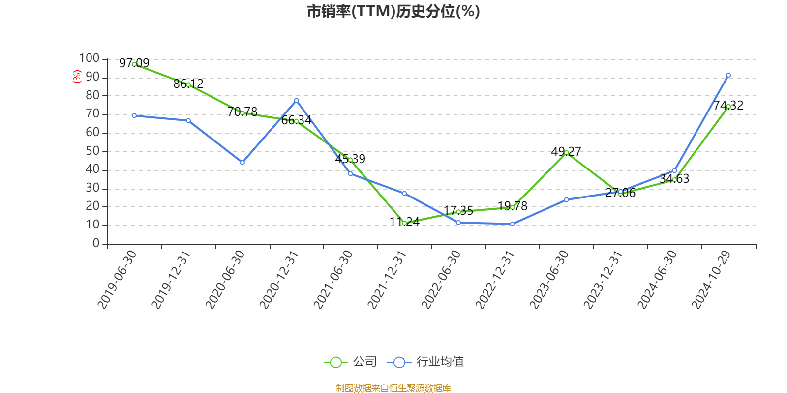 人保服务,人保财险 _2024汽车研发行业市场深度调研及竞争格局分析