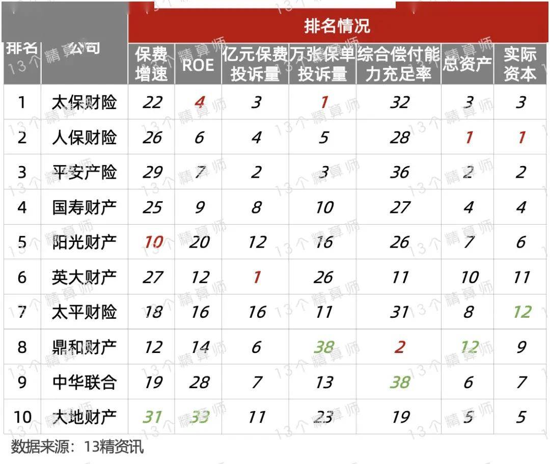 人保车险,人保有温度_2024葡萄行业深度分析及发展现状、供需格局分析