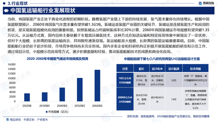 人保伴您前行,人保车险_巧克力行业发展现状及市场深度分析2024