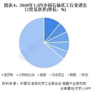 人保伴您前行,人保车险_巧克力行业发展现状及市场深度分析2024