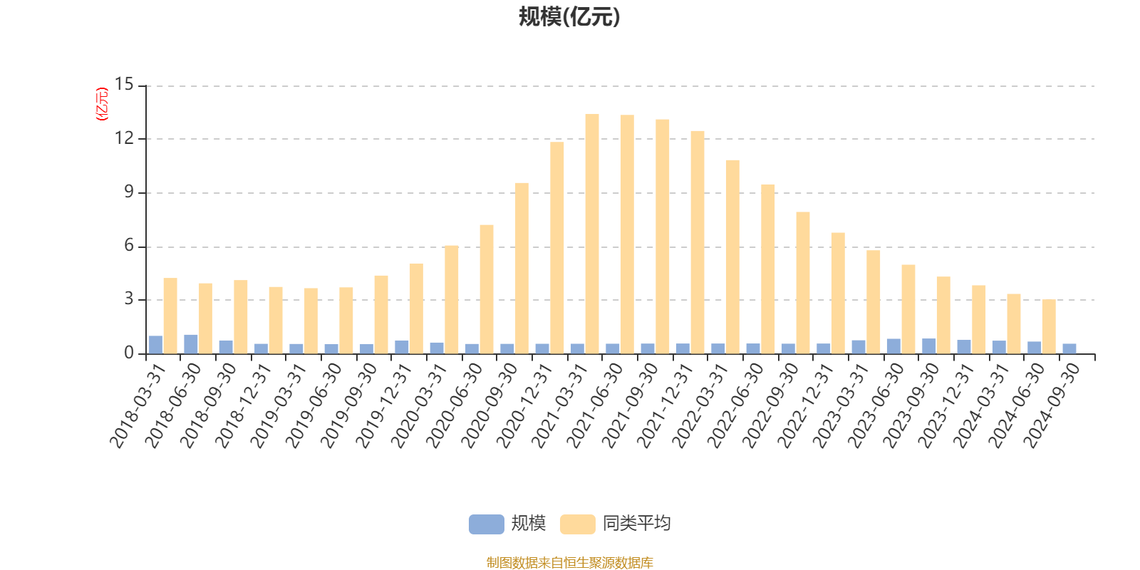 人保车险,人保有温度_2024葡萄行业深度分析及发展现状、供需格局分析